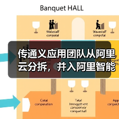 通义团队分拆至智能信息事业群，决胜AI应用赛道