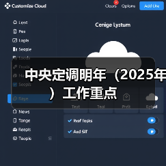 2025中国经济高质量发展对策与重点解读