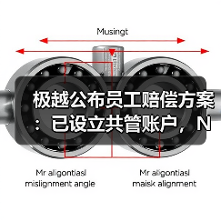 极越汽车解决员工补偿方案 提供N+1赔偿与年假折算