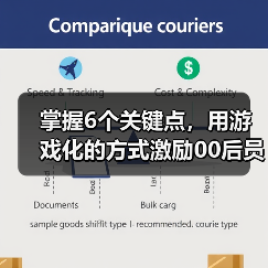 跨代沟通挑战 如何破解职场代沟与管理认知