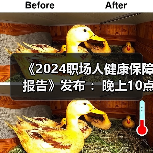职场人健康保障意识提升 体检与保险购买趋势显著
