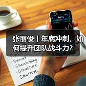 张丽俊丨年底冲刺，如何提升团队战斗力？