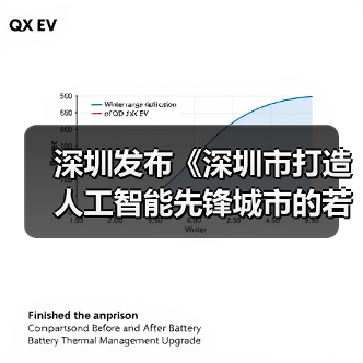 深圳发布《深圳市打造人工智能先锋城市的若干措施》 予以多重奖励