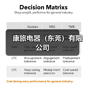 提升网站流量的实用策略与技巧
