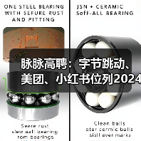 2024年高薪技术岗需求激增,岗位薪资微涨 2024年高薪技术岗需求激增,岗位薪资微涨