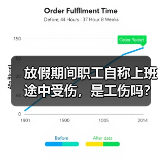 交通事故中是否正常上班决定工伤认定 交通事故中是否正常上班决定工伤认定