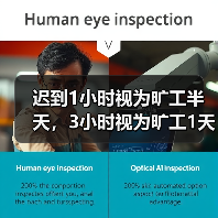 迟到早退能否等同旷工?劳动合同解除引发劳动争议案例解析 迟到早退能否等同旷工?劳动合同解除引发劳动争议案例解析