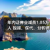 证券行业人员结构变化:岗位分化加剧,分析师投顾逆势增长 证券行业人员结构变化:岗位分化加剧,分析师投顾逆势增长