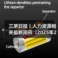 企业员工管理新规与招聘动态 企业员工管理新规与招聘动态
