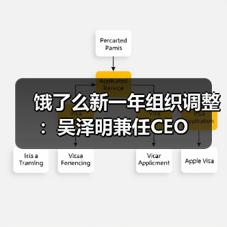 饿了么新一年组织调整:吴泽明兼任CEO 饿了么新一年组织调整:吴泽明兼任CEO