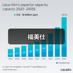 精密零部件加工解决方案专家