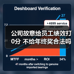 公司故意给员工绩效打0分 不给年终奖合法吗 公司故意给员工绩效打0分 不给年终奖合法吗