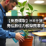 【免费领取】HR干货!岗位胜任力模型图表资料包(131份) 【免费领取】HR干货!岗位胜任力模型图表资料包(131份)