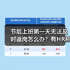 节后返岗问题处理方式:沟通协商与劳动仲裁解析 节后返岗问题处理方式:沟通协商与劳动仲裁解析
