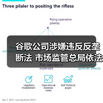 谷歌公司涉嫌违反反垄断法 市场监管总局依法决定立案调查 谷歌公司涉嫌违反反垄断法 市场监管总局依法决定立案调查