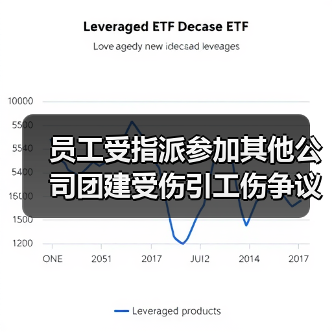 员工受指派参加其他公司团建受伤引工伤争议 法院这样判 员工受指派参加其他公司团建受伤引工伤争议 法院这样判