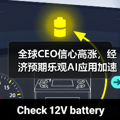 全球经济加速增长成共识？AI应用推动企业变革-慧联优聘