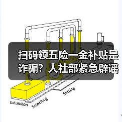 扫码领五险一金补贴是诈骗?人社部紧急辟谣! 扫码领五险一金补贴是诈骗?人社部紧急辟谣!