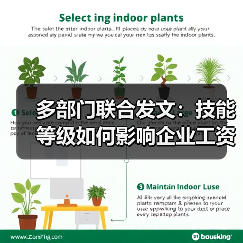 企业技能人才培养新政如何推动产业升级?-玄熵慧联优聘 企业技能人才培养新政如何推动产业升级?-玄熵慧联优聘