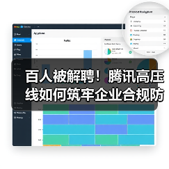 百人被解聘!腾讯高压线如何筑牢企业合规防线? 百人被解聘!腾讯高压线如何筑牢企业合规防线?