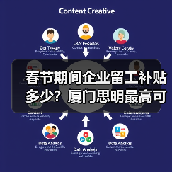 春节期间企业留工补贴多少？厦门思明最高可获50万奖补