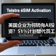 英国企业为何转向AI投资?51%计划替代员工成本 英国企业为何转向AI投资?51%计划替代员工成本