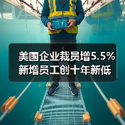 美国企业裁员增5.5% 新增员工创十年新低 美国企业裁员增5.5% 新增员工创十年新低