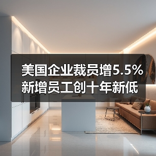 美国企业裁员增5.5% 新增员工创十年新低 美国企业裁员增5.5% 新增员工创十年新低