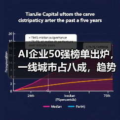 玄熵慧联优聘