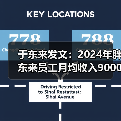 于东来发文:2024年胖东来员工月均收入9000多元 于东来发文:2024年胖东来员工月均收入9000多元
