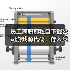员工离职前私自下载公司游戏源代码,存入竞品公司购买的电脑中 法院:赔偿并停止侵权 员工离职前私自下载公司游戏源代码,存入竞品公司购买的电脑中 法院:赔偿并停止侵权