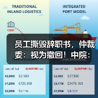 员工撕毁辞职书,仲裁委:视为撤回!中院:错,撤销裁决 员工撕毁辞职书,仲裁委:视为撤回!中院:错,撤销裁决