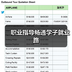 职业指导畅通学子就业路 职业指导畅通学子就业路