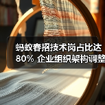 蚂蚁春招技术岗占比达80% 企业组织架构调整引热议 蚂蚁春招技术岗占比达80% 企业组织架构调整引热议