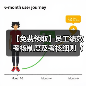【免费领取】员工绩效考核制度及考核细则(企业版) 【免费领取】员工绩效考核制度及考核细则(企业版)