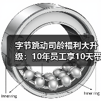 字节跳动司龄福利大升级：10年员工享10天带薪假