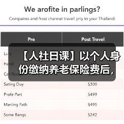 【人社日课】以个人身份缴纳养老保险费后，影响领失业保险金吗？