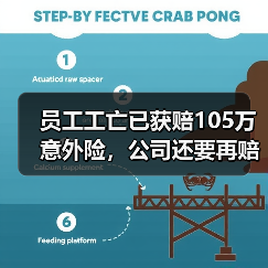 员工工亡已获赔105万意外险,公司还要再赔百万工伤待遇吗? 员工工亡已获赔105万意外险,公司还要再赔百万工伤待遇吗?