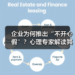 企业为何推出“不开心假”?心理专家解读其效果与局限 企业为何推出“不开心假”?心理专家解读其效果与局限
