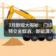 3月新规大揭秘:门诊预交金取消、新能源汽车检测升级等重要变化 3月新规大揭秘:门诊预交金取消、新能源汽车检测升级等重要变化