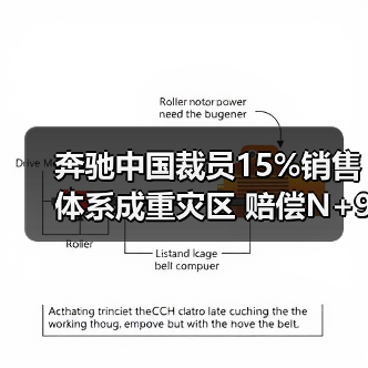 奔驰中国裁员15%销售体系成重灾区 赔偿N+9引关注 奔驰中国裁员15%销售体系成重灾区 赔偿N+9引关注
