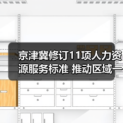 京津冀修订11项人力资源服务标准 推动区域一体化进程 京津冀修订11项人力资源服务标准 推动区域一体化进程