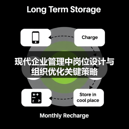 现代企业管理中岗位设计与组织优化关键策略