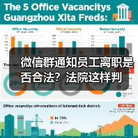 微信群通知员工离职是否合法?法院这样判 微信群通知员工离职是否合法?法院这样判