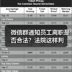 微信群通知员工离职是否合法?法院这样判 微信群通知员工离职是否合法?法院这样判