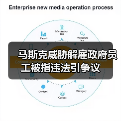 马斯克威胁解雇政府员工被指违法引争议