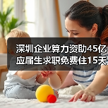 深圳企业算力资助45亿 应届生求职免费住15天背后有何深意？