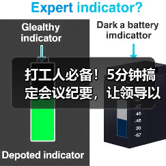 打工人必备！5分钟搞定会议纪要，让领导以为你超用心