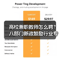 高校兼职教师怎么聘？八部门新政鼓励行业专家参与