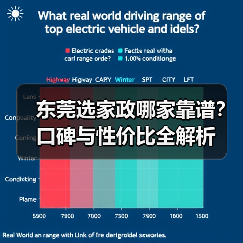 如何选择适合的智能家居设备-玄熵慧联优聘